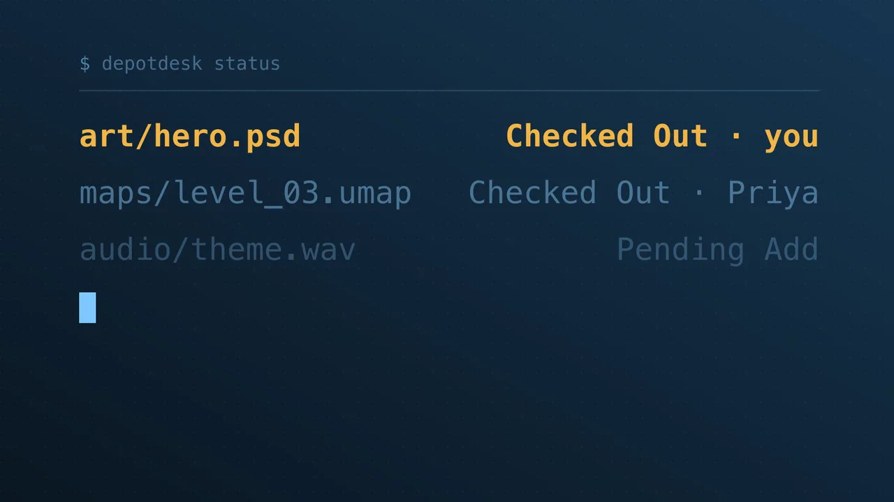 A terminal-style Depot Desk status listing showing files checked out by you and by Priya, and a pending add