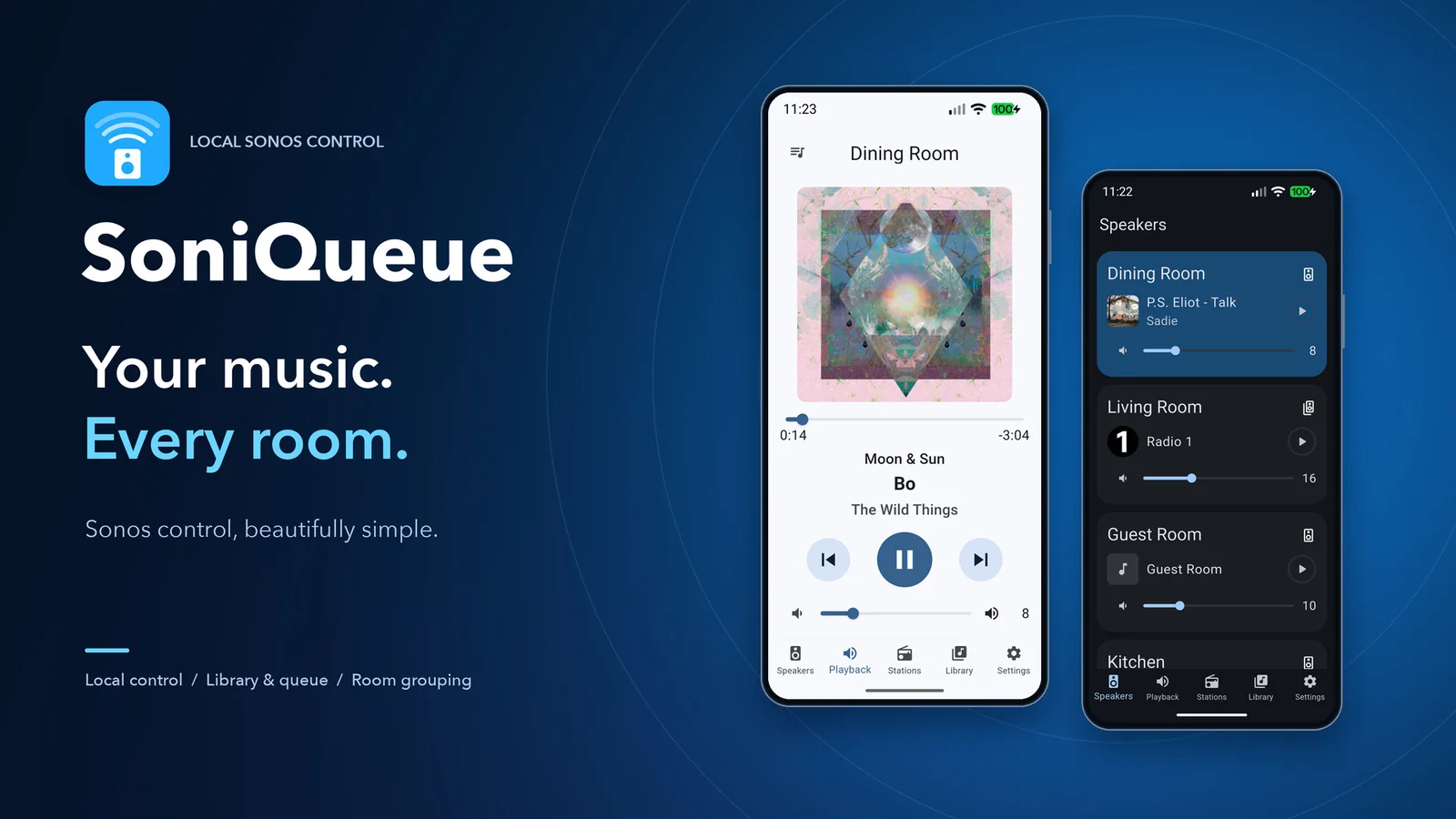 SoniQueue hero artwork with the tagline Your music. Every room. — phone screenshots show playback controls and room-by-room Sonos speaker control